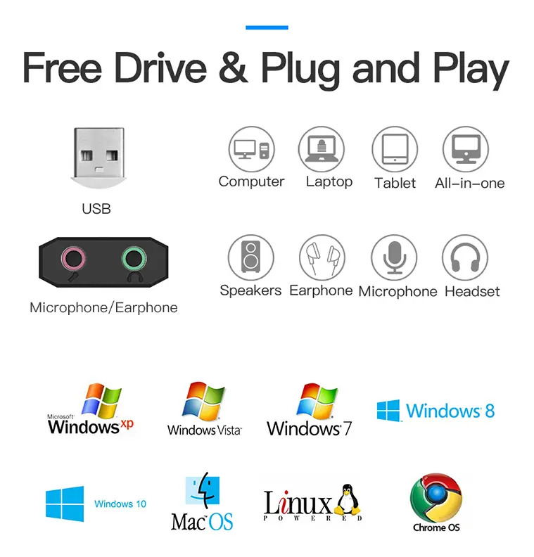 Placa Vention Som USB X P2 5