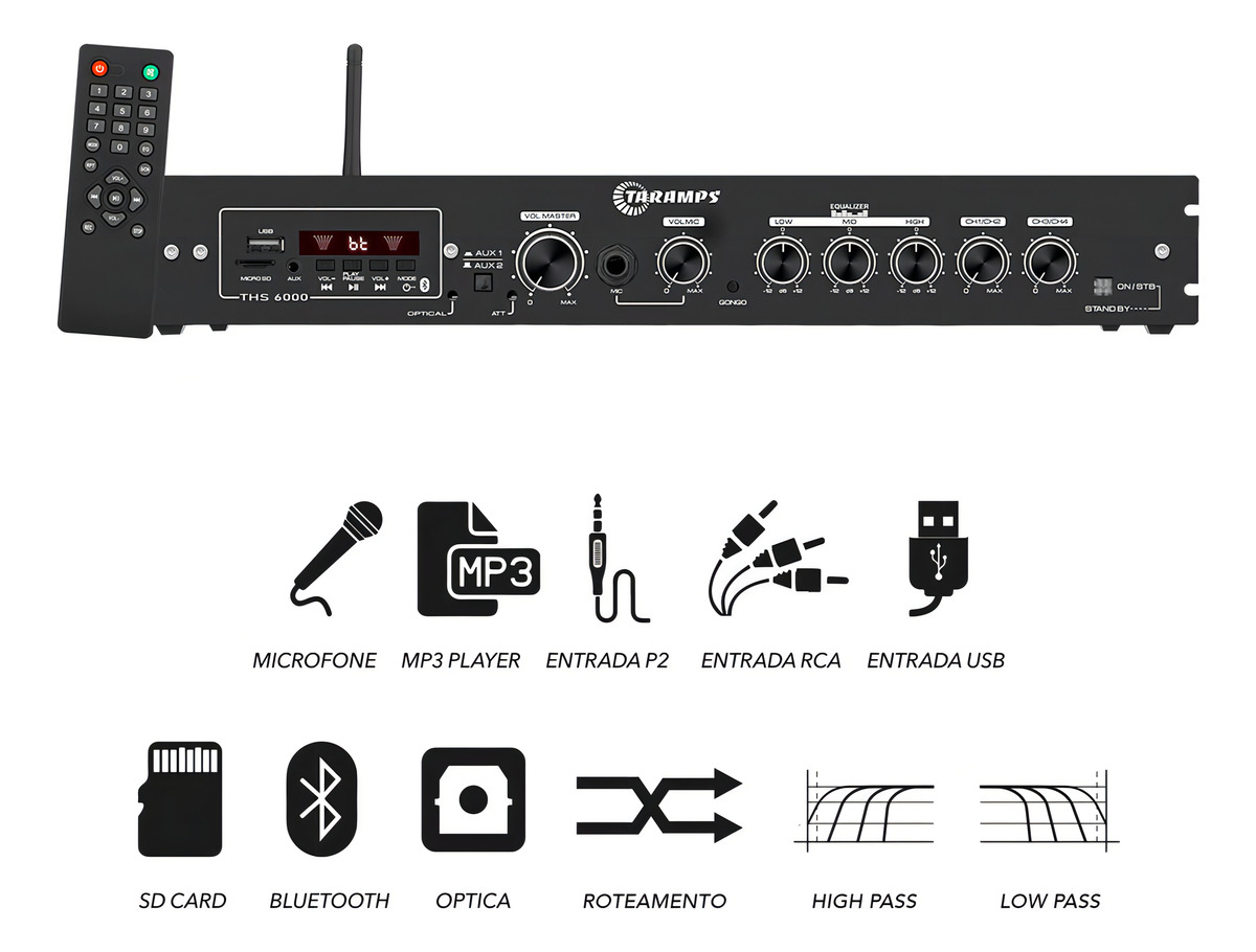 Taramps Multichannel Class D Receiver 5