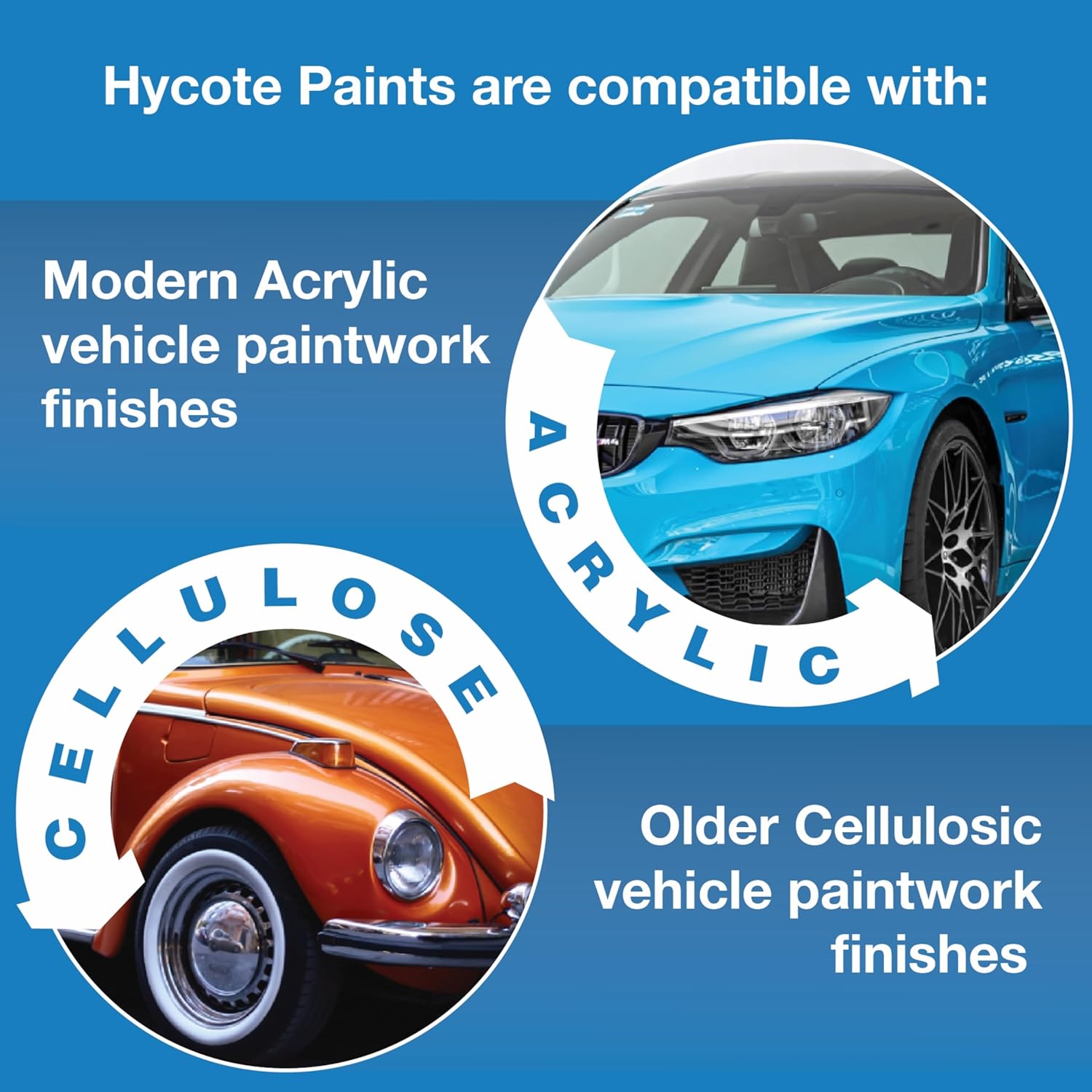 Hycote Tinta Spray de Carro 3