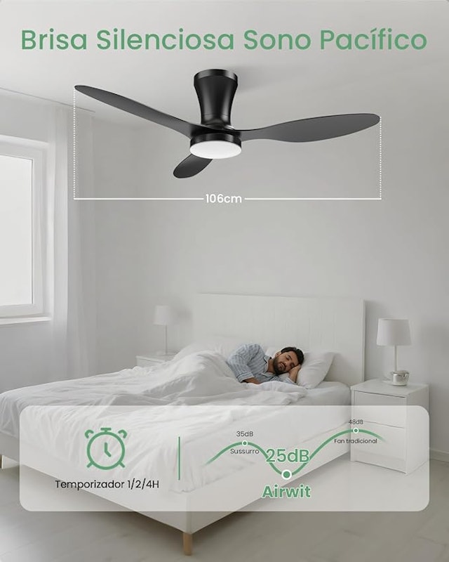 Ventilador de Teto 42″ com Luz LED 2