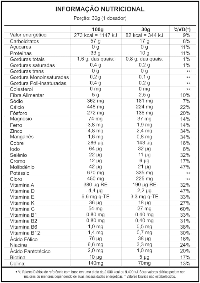 Suplemento Alimentar Nutra Senior Diabetics Care 50+ Sem Sabor 5