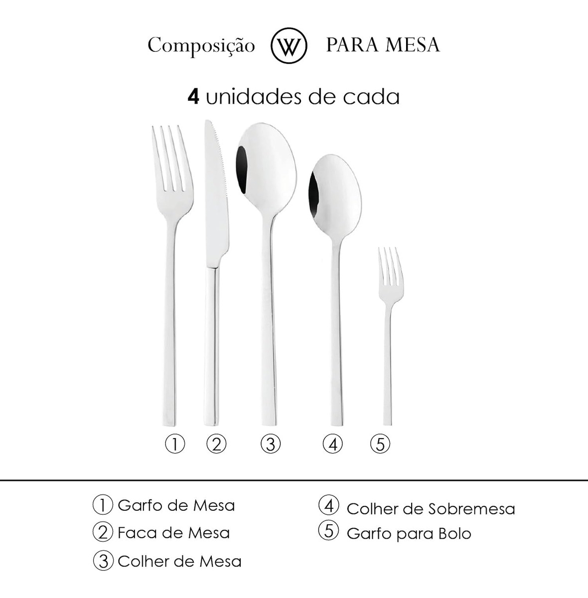 Faqueiro 25 Peças Firenze Aço Inox Wolff 4