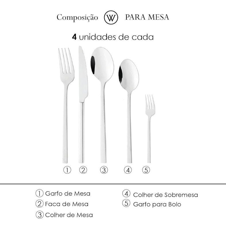 Faqueiro 25 Peças Firenze Aço Inox Wolff 4