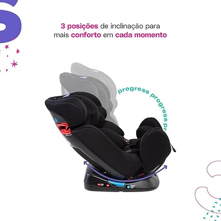 Cadeirinha Progress 5