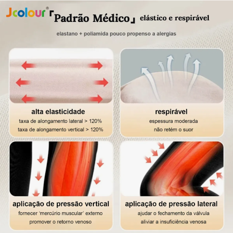 Meia de Alta Compressão Profissional Estimula Circulação 4