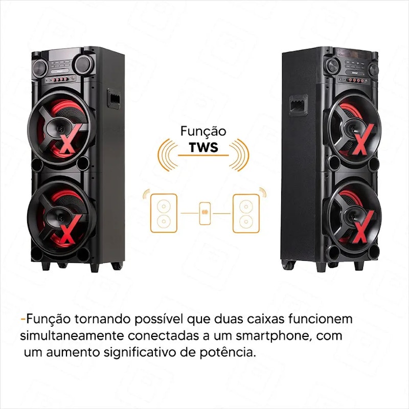 Caixa Amplificada ACA 1000 NewX 5
