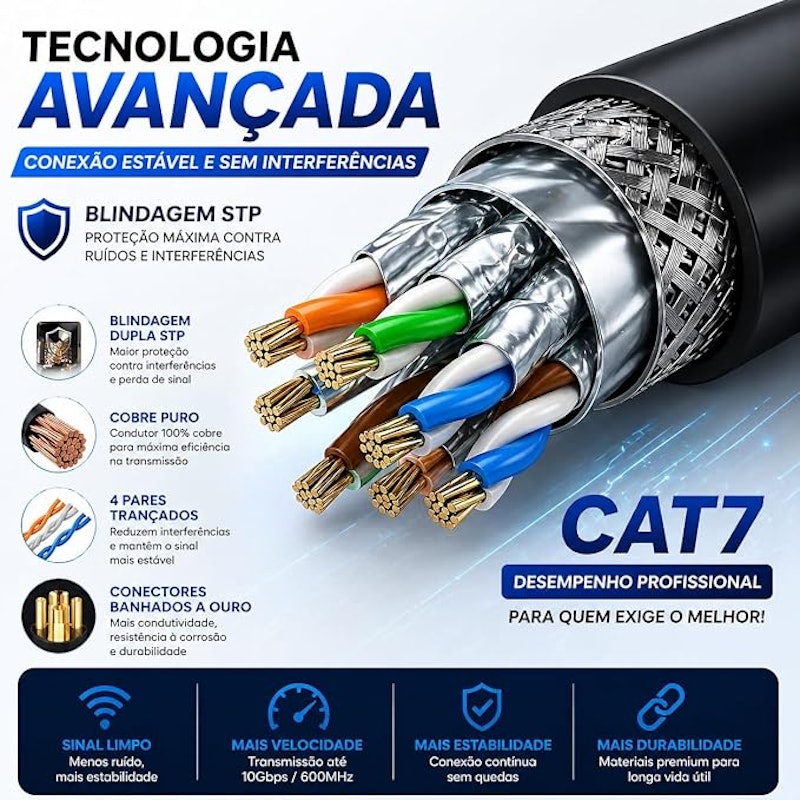 Cabo de Rede CAT7 2 m 4