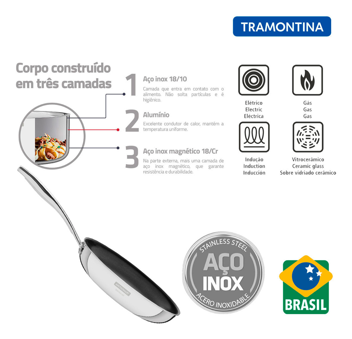 Frigideira Tramontina Grano em Aço Inox com Corpo Triplo 4