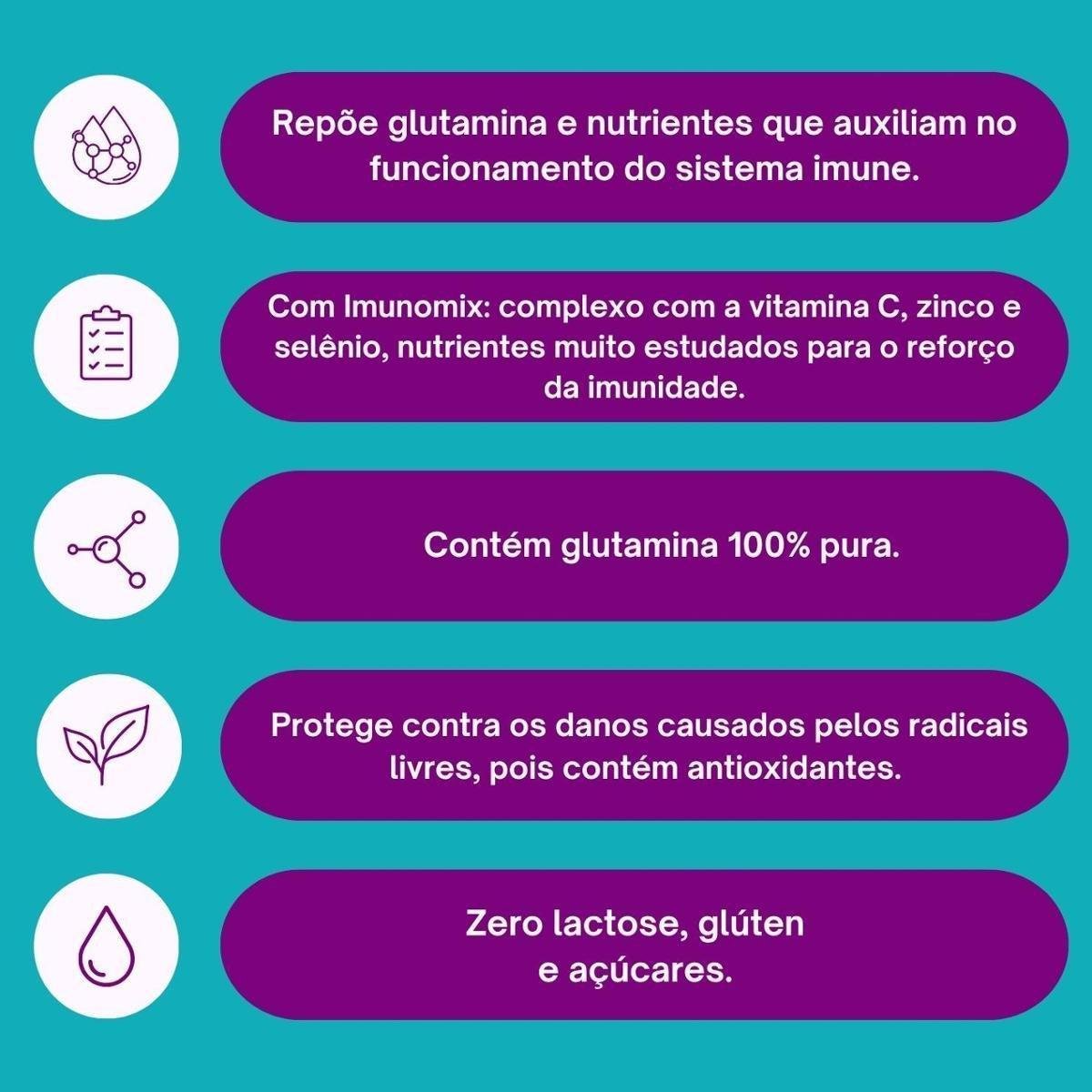 Glutamina Sanavita 5