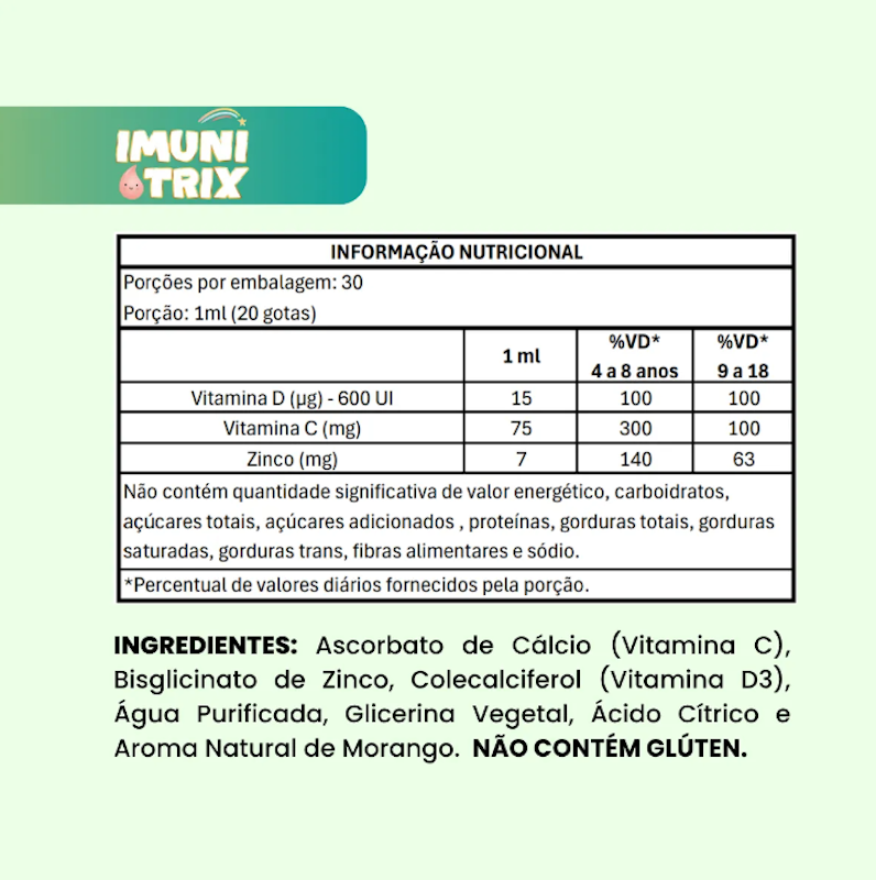Imunitrix (Vit. C + D + Zinco) 5