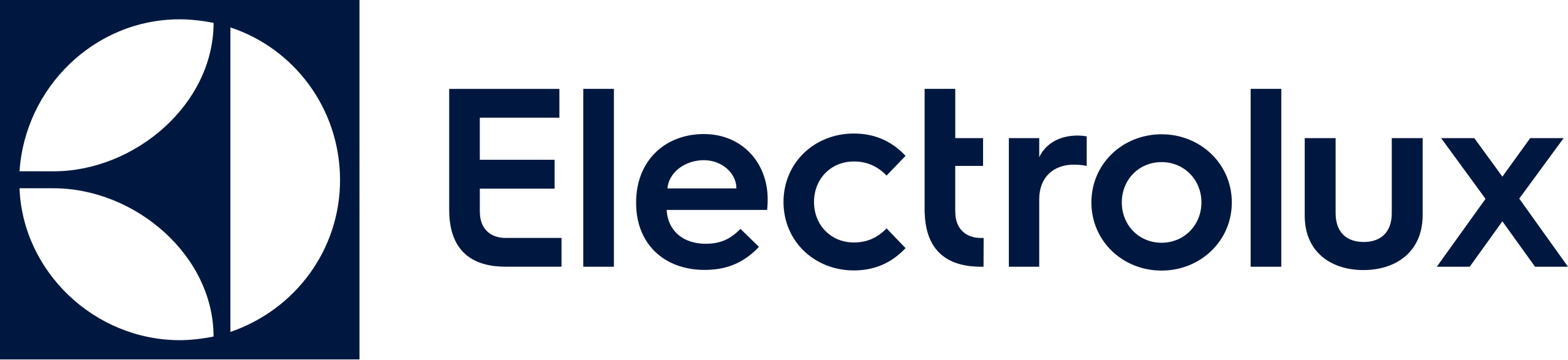 Top 10 Melhores Marcas de Eletrodomésticos  (Brastemp, Electrolux e mais) 2