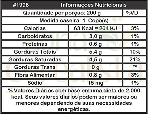 Leite de Coco para Beber 3