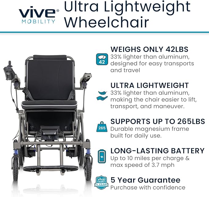 Cadeira de Rodas Elétrica Vive Mobility 2