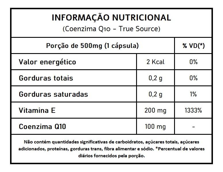 CoQ10 Ubiquinol Lipossomal 3