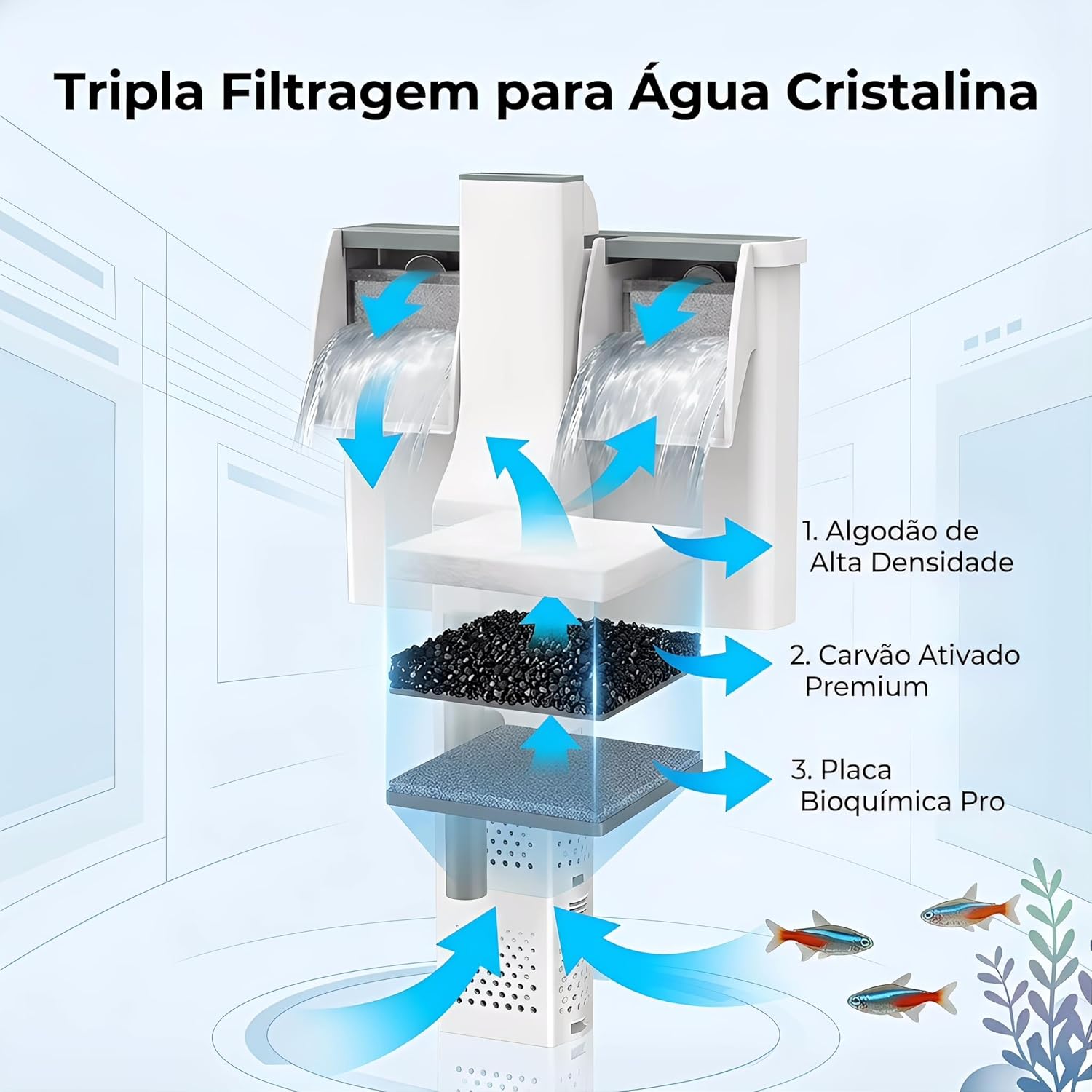 Filtro Aquário Hang On Cascata 5 W 500 L/h 4