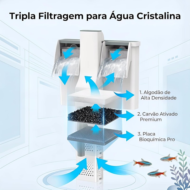Filtro Aquário Hang On Cascata 5 W 500 L/h 4