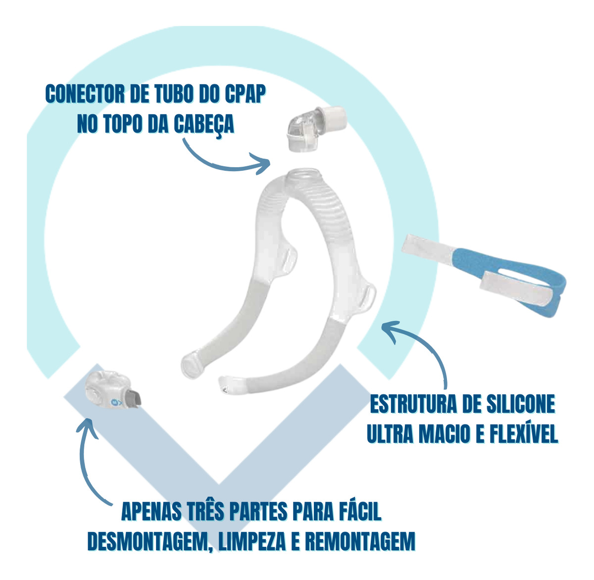 Máscara ResMed AirFit P30i 4