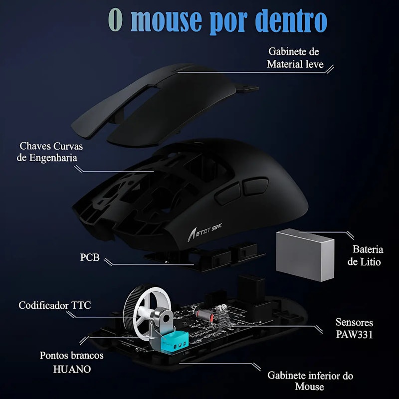 Mouse Gamer sem Fio Attack Shark X11 5