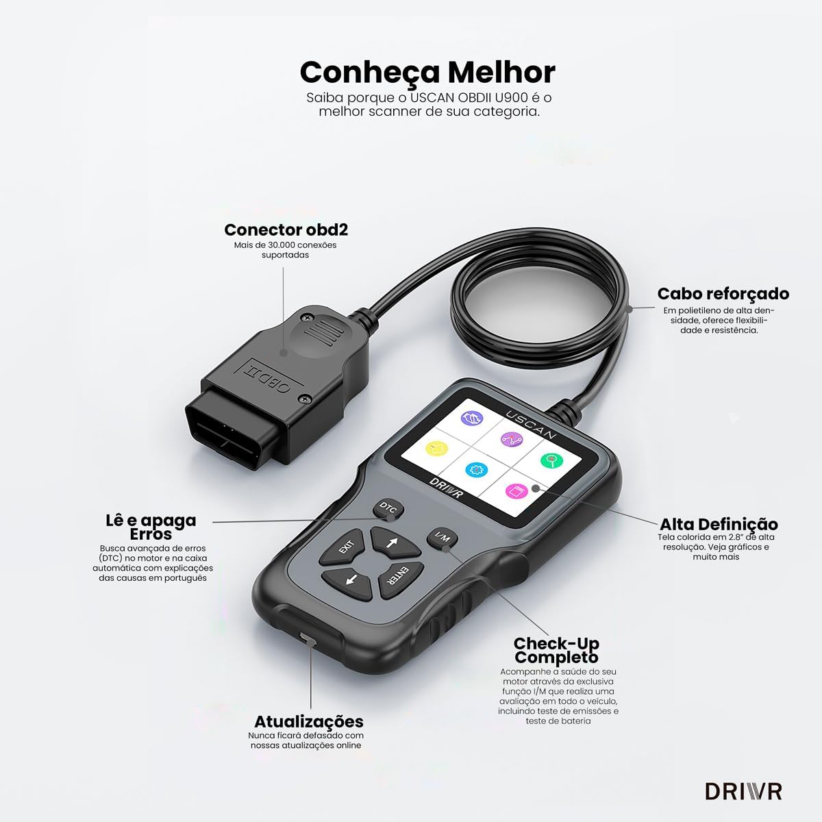 Scanner Uscan OBDII U900 3