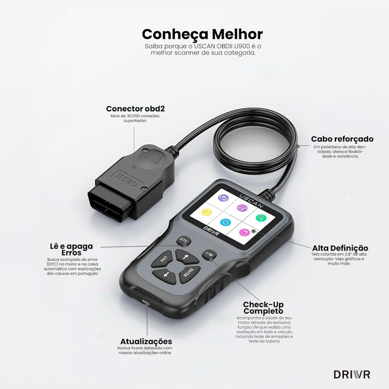 Scanner Uscan OBDII U900 3