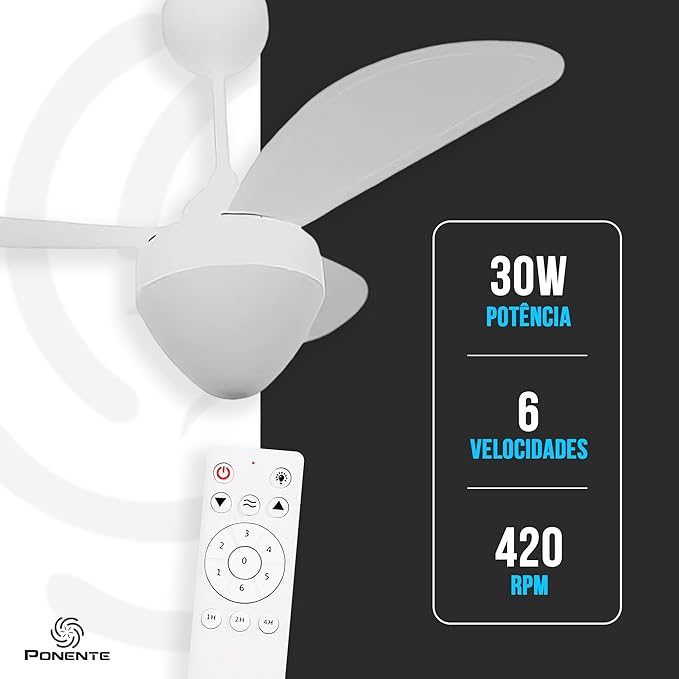Ventilador de Teto Gale Inverter 4