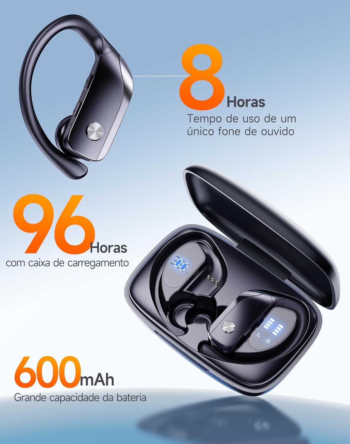 Fones de Ouvido sem Fio Bluetooth 96 Horas Hrich 2