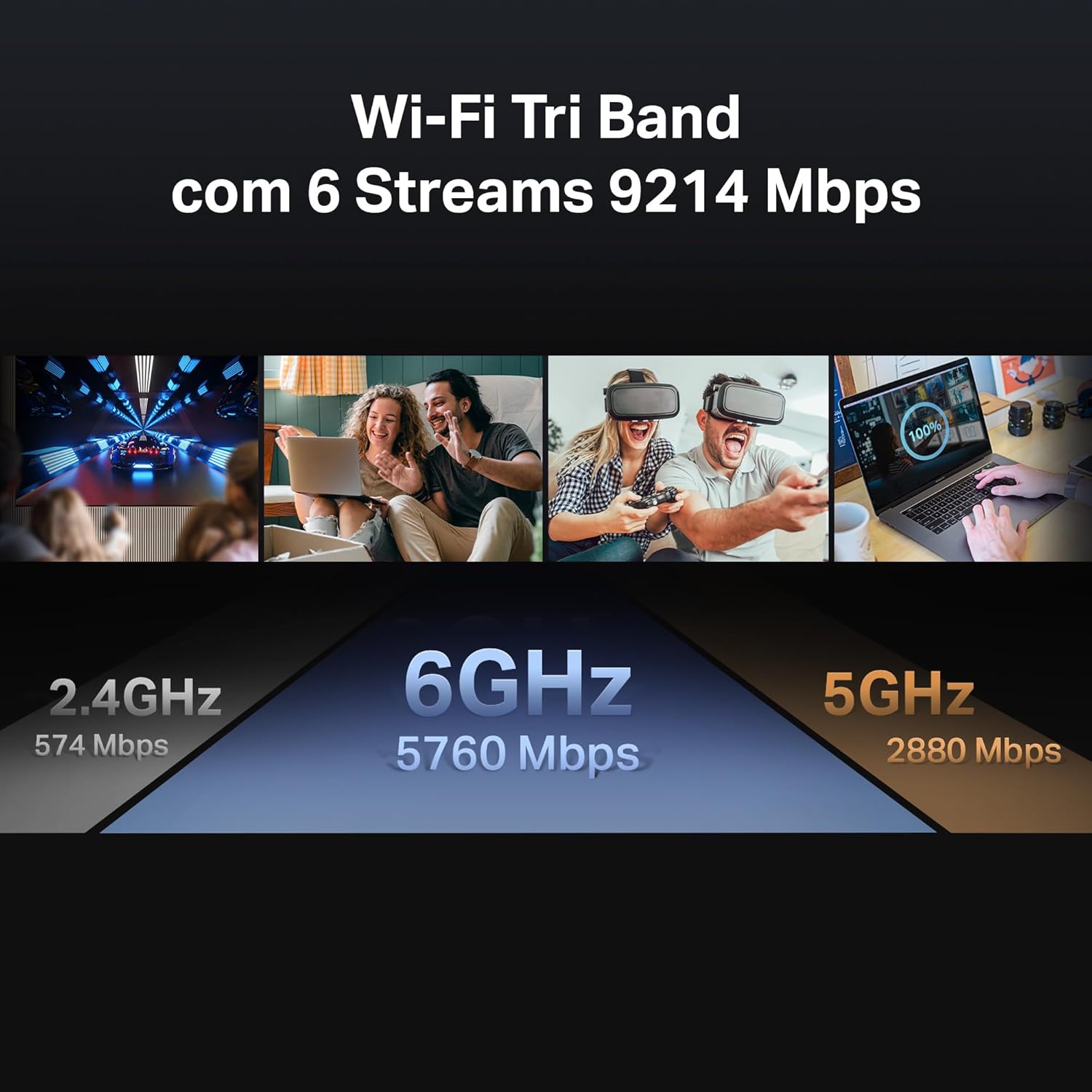 Roteador Wi-Fi 7 Tri-Band BE9300 Portas de 2.5G EasyMesh 4