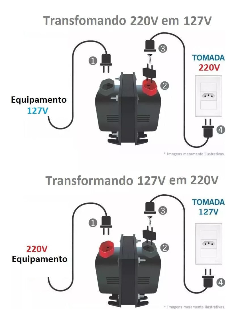 Transformador 3000 VA 1250 W Bivolt CS Eletrônica 2
