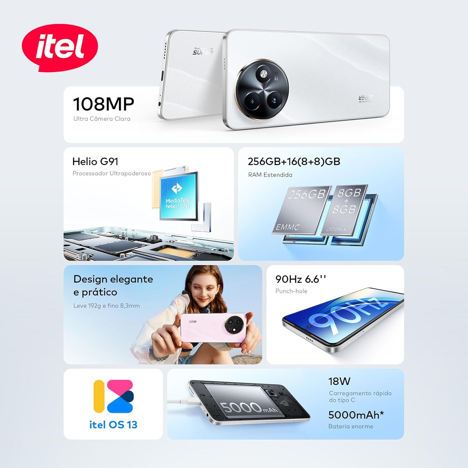 Smartphone Itel S24 3