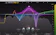FABFILTER FabFilter Pro-Q3 1