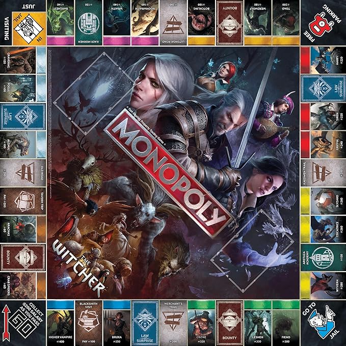 Monopoly The Witcher 3