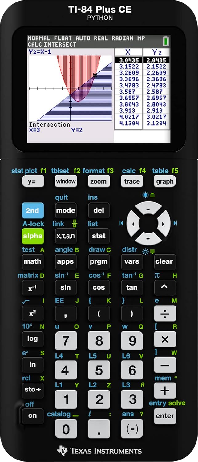 Top 10 Melhores Calculadoras Gráficas  (HP, Casio e mais) 3