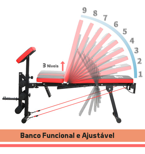 Banco Banquete 4