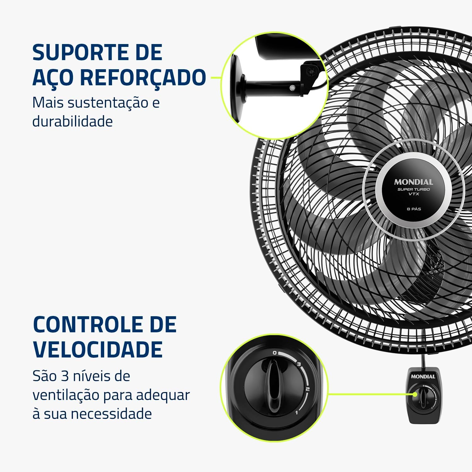 Ventilador de Parede Mondial Turbo 8 Pás 5