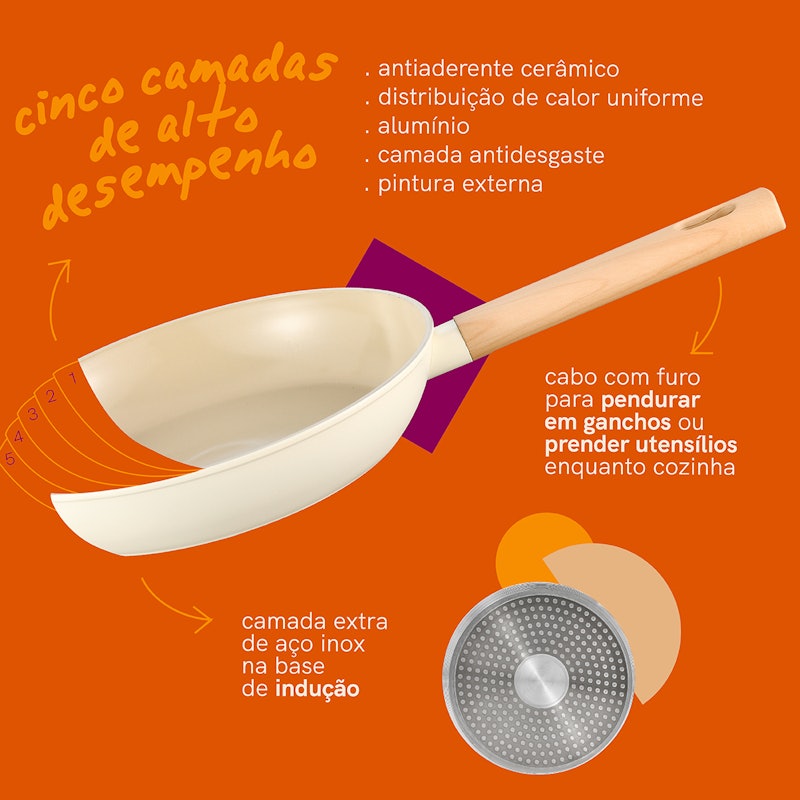 Frigideira Antiaderente Cerâmico Mou Nata 5