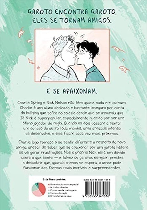 Heartstopper: Dois Garotos, Um Encontro 2