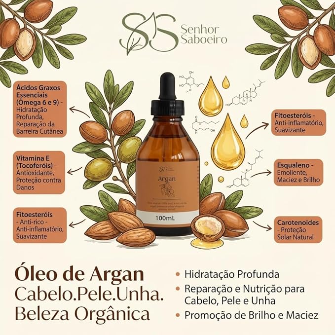 Óleo de Argan Senhor Saboeiro 3
