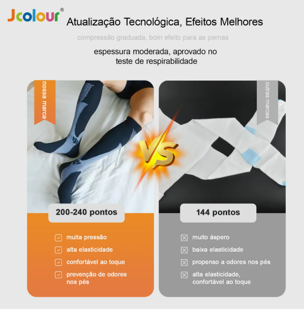 Meia de Alta Compressão Profissional Estimula Circulação 3