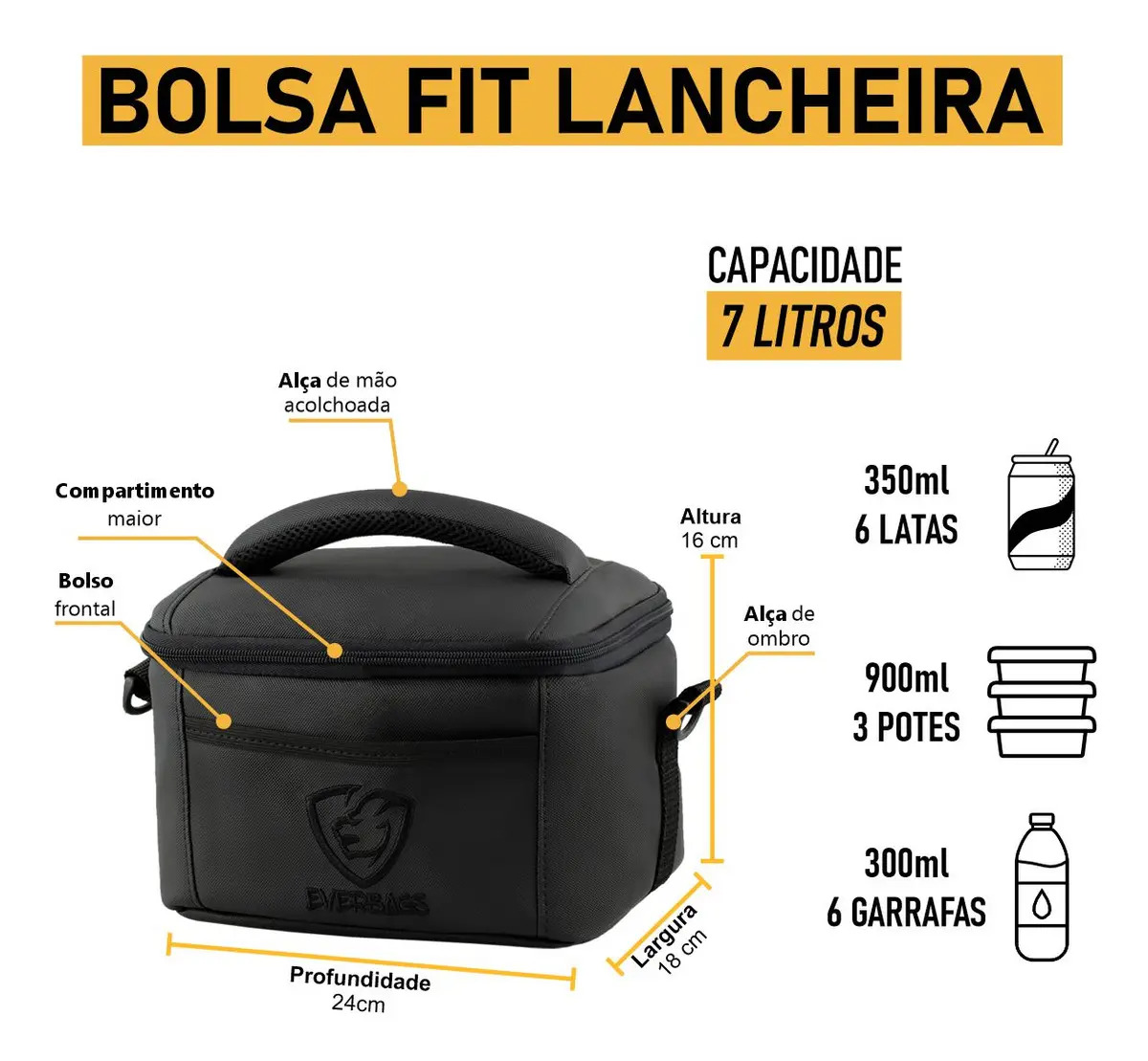 Bolsa Térmica Fit Black Luxo 4