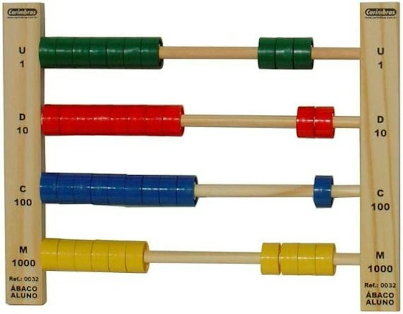 Ábaco do Aluno 1