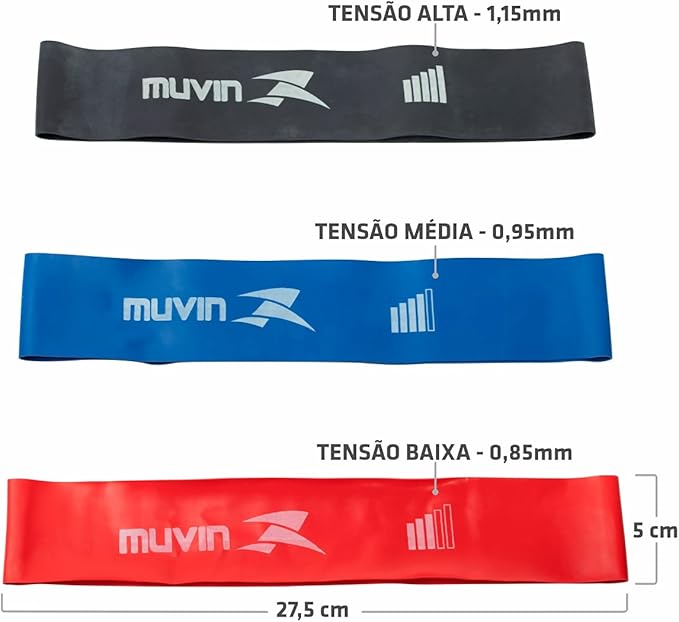 Kit Faixa Elástica Mini Band 3 Tensões 3