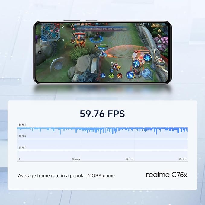 Realme C75x 4