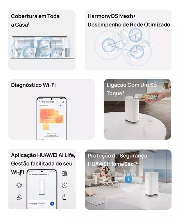 HUAWEI Wi-Fi Mesh 3 5