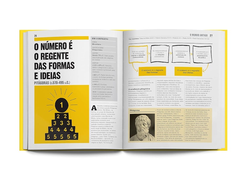 O Livro da Filosofia 3