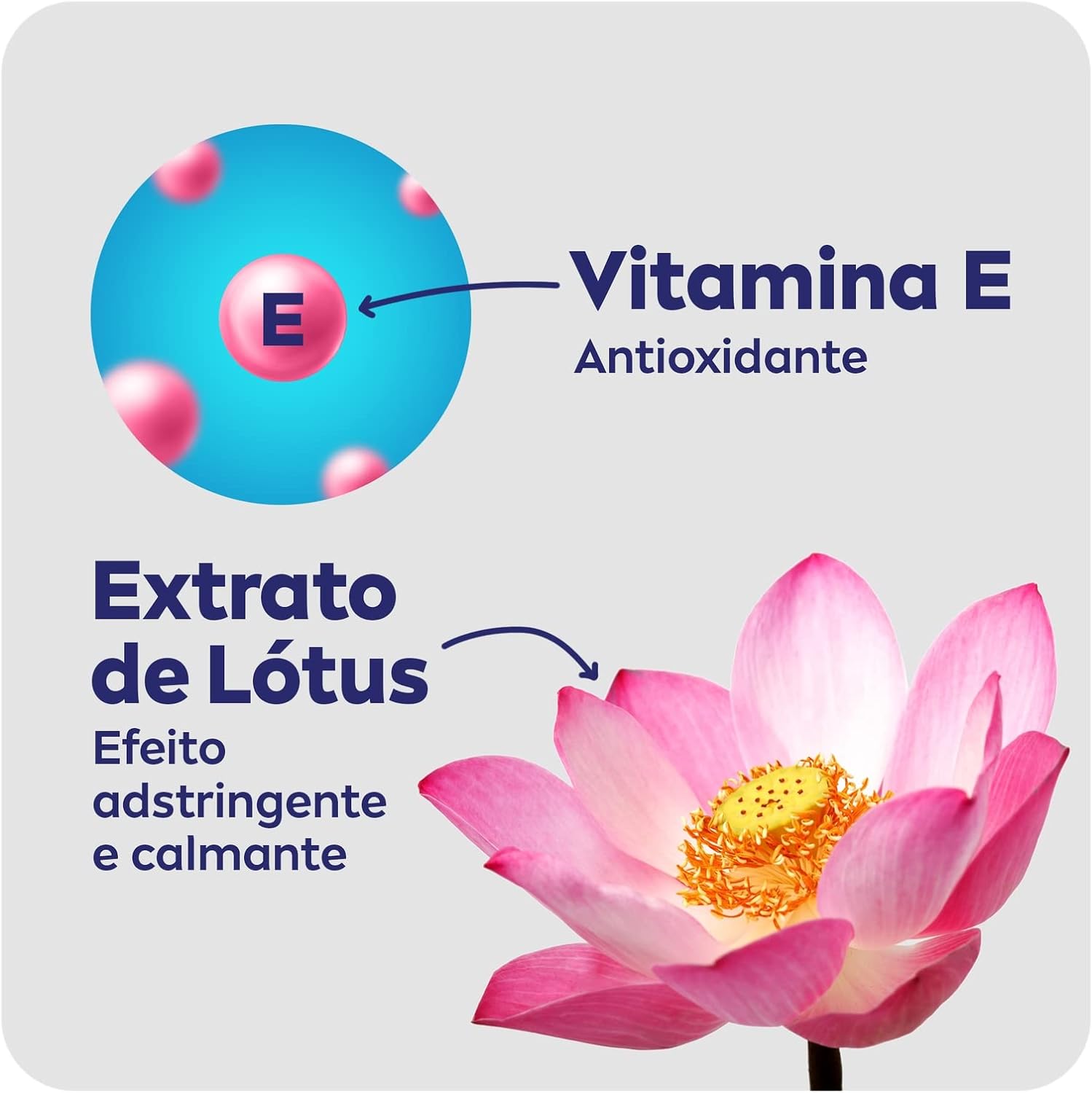 Sabonete Facial em Gel Equilíbrio Nutritivo 5