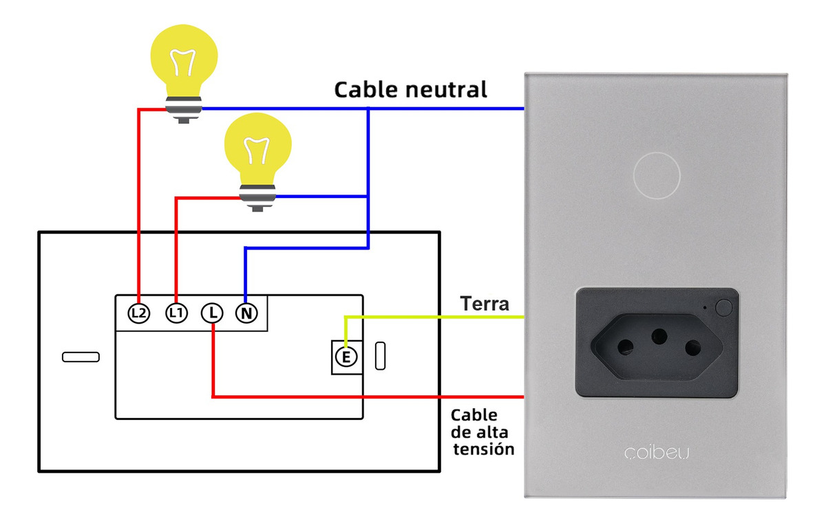 Interruptor Inteligente de Parede Touch com Tomada Embutida Coibeu 3