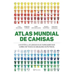 Atlas Mundial de Camisas