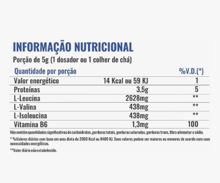 BCAA 6:1:1 Super Pump Powder 3