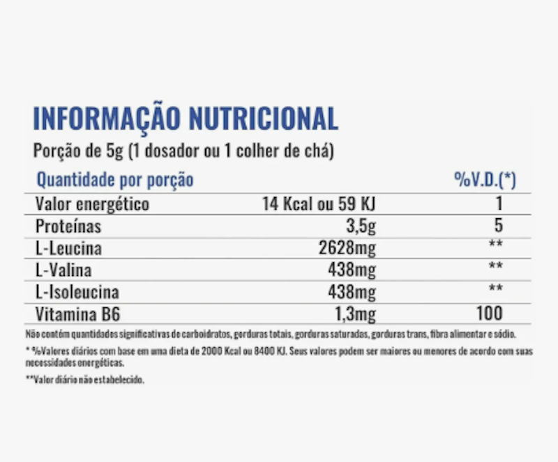 BCAA 6:1:1 Super Pump Powder 3