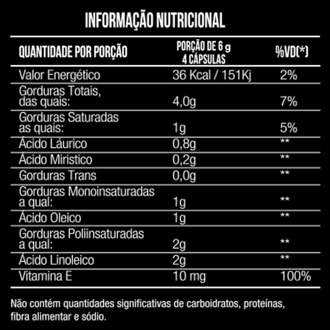 Óleo de Cártamo + Óleo de Coco + Vitamina E 1000 mg 60 Cápsulas 4